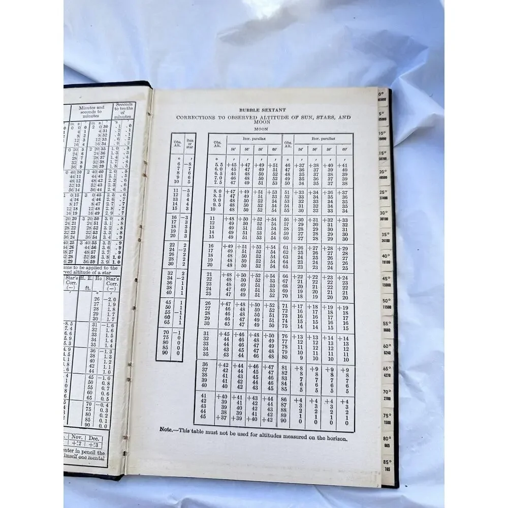 Dead Reckoning Altitude and Azimuth Table Ageton 1943 HC 3rd Ed US Navy Dept